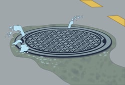 Sanitary Sewer Overflow Prevention with CMOM Program