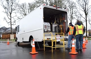 Sewer Inspection Truck