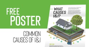 Common Causes of I&I