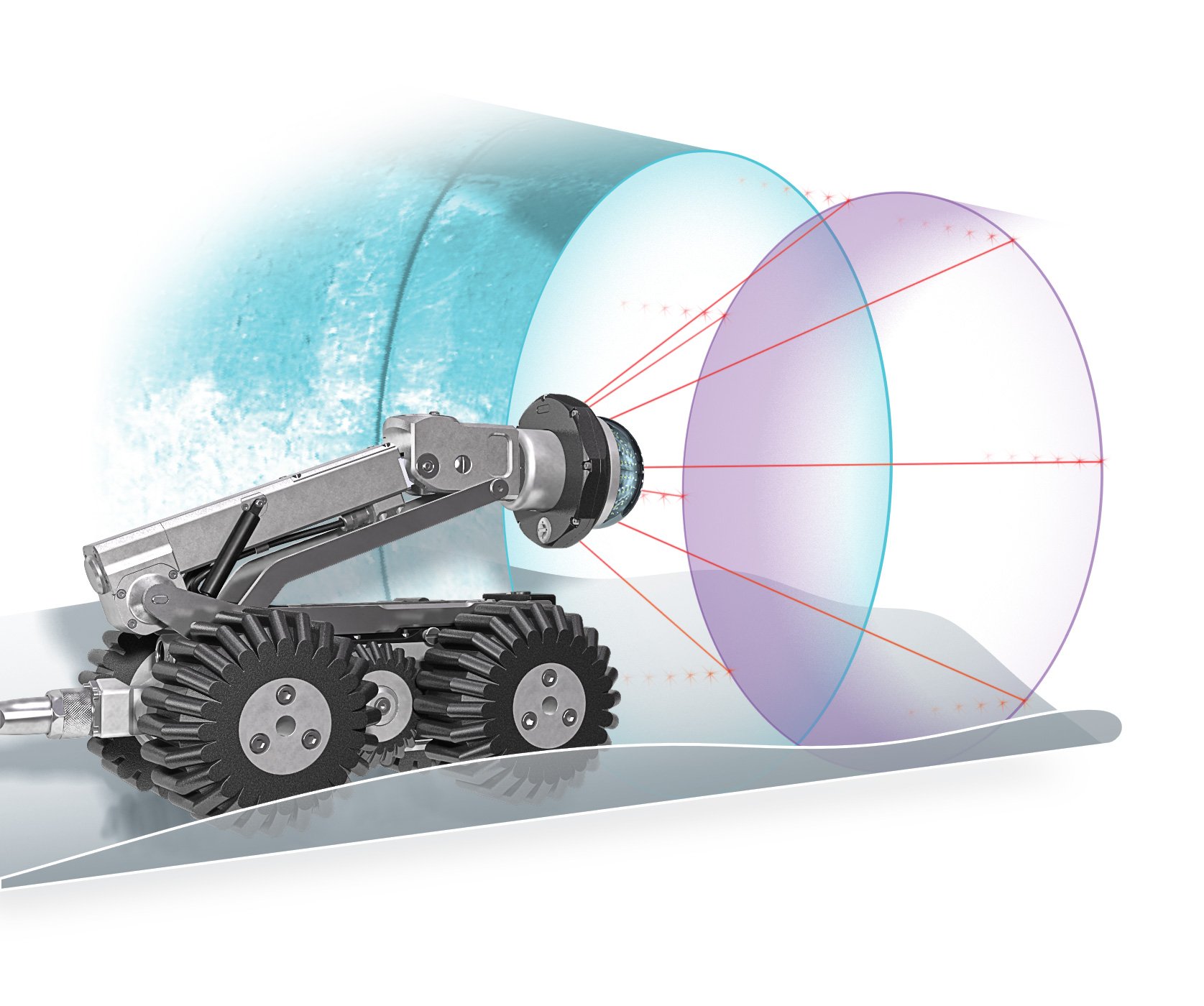 Upgrade your Pipe Inspection Camera with DigiSewer SideScanning